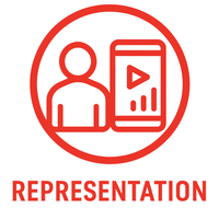 Representation